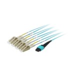 Fiber optikas kabeļi