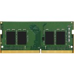 SO-DIMM 
