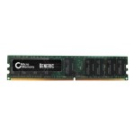 DDR2 DIMM