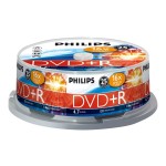Datu nesēji | CD, DVD, Blu-ray