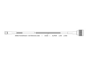 Panorama CS32 - antenna cable - 5 m