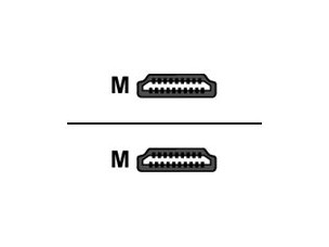 Unitek HDMI cable with Ethernet - 1 m