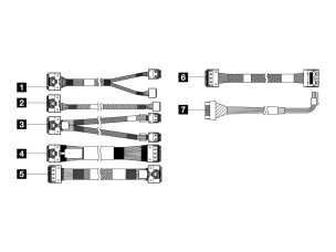 Lenovo storage cable kit